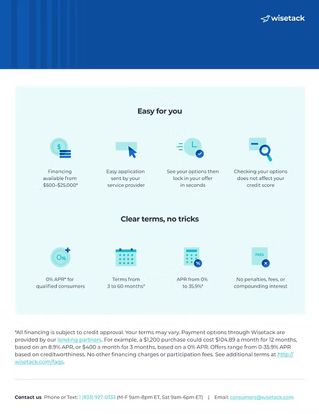 Blue-and-white website section showing booking benefits with icons and short feature text