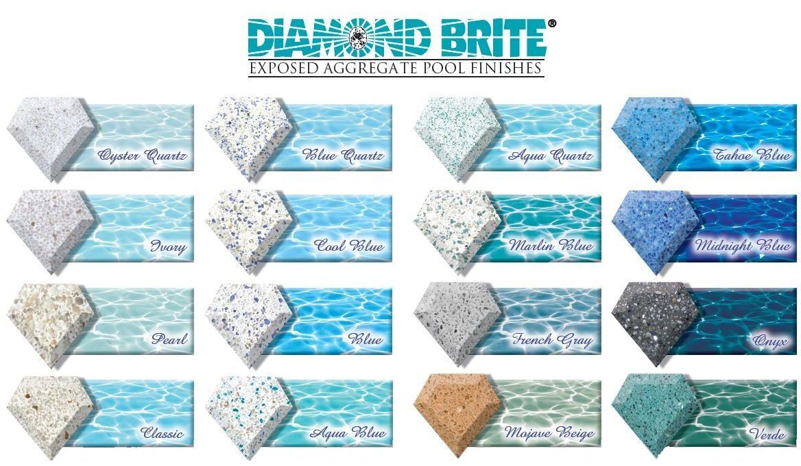 Assorted Diamond Brite pool tile samples in blue, white, gray, and green shades on a product display.