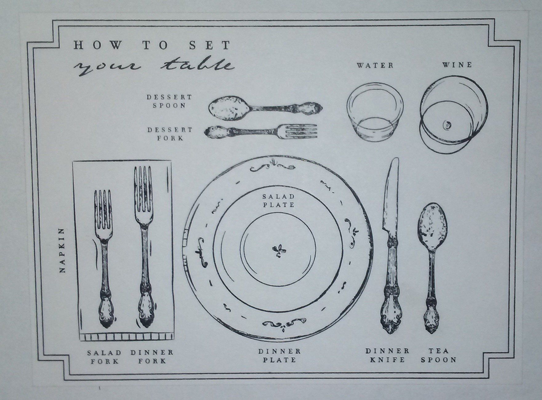 Flexographic Printing