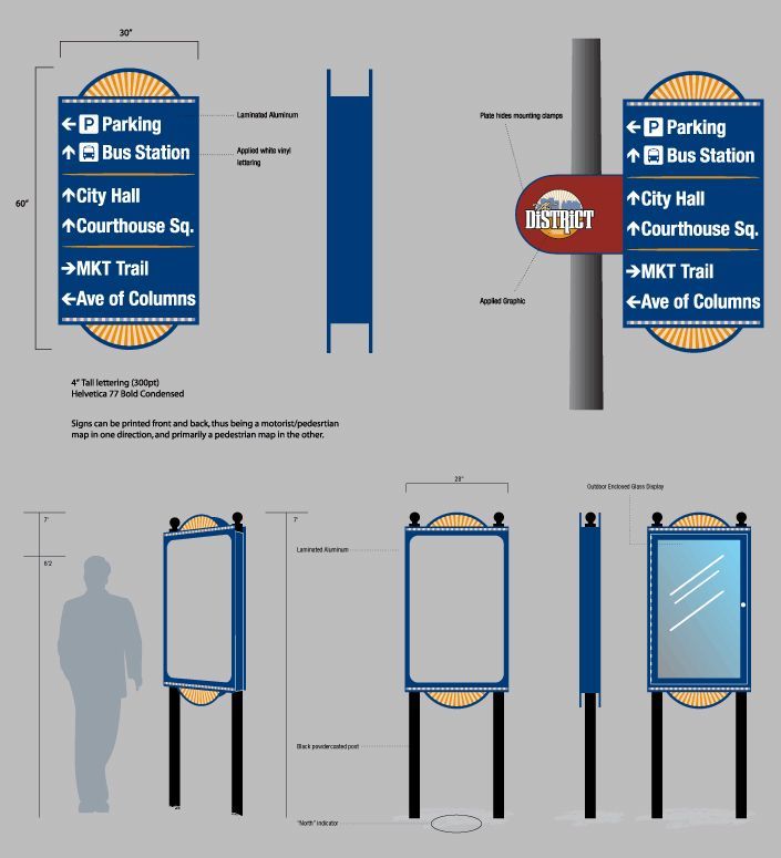 A drawing of a sign that says district on it.