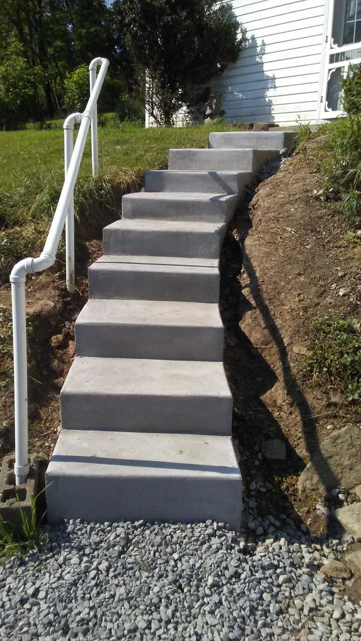 Concrete Steps After