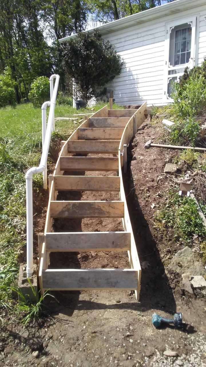 Concrete Steps Before