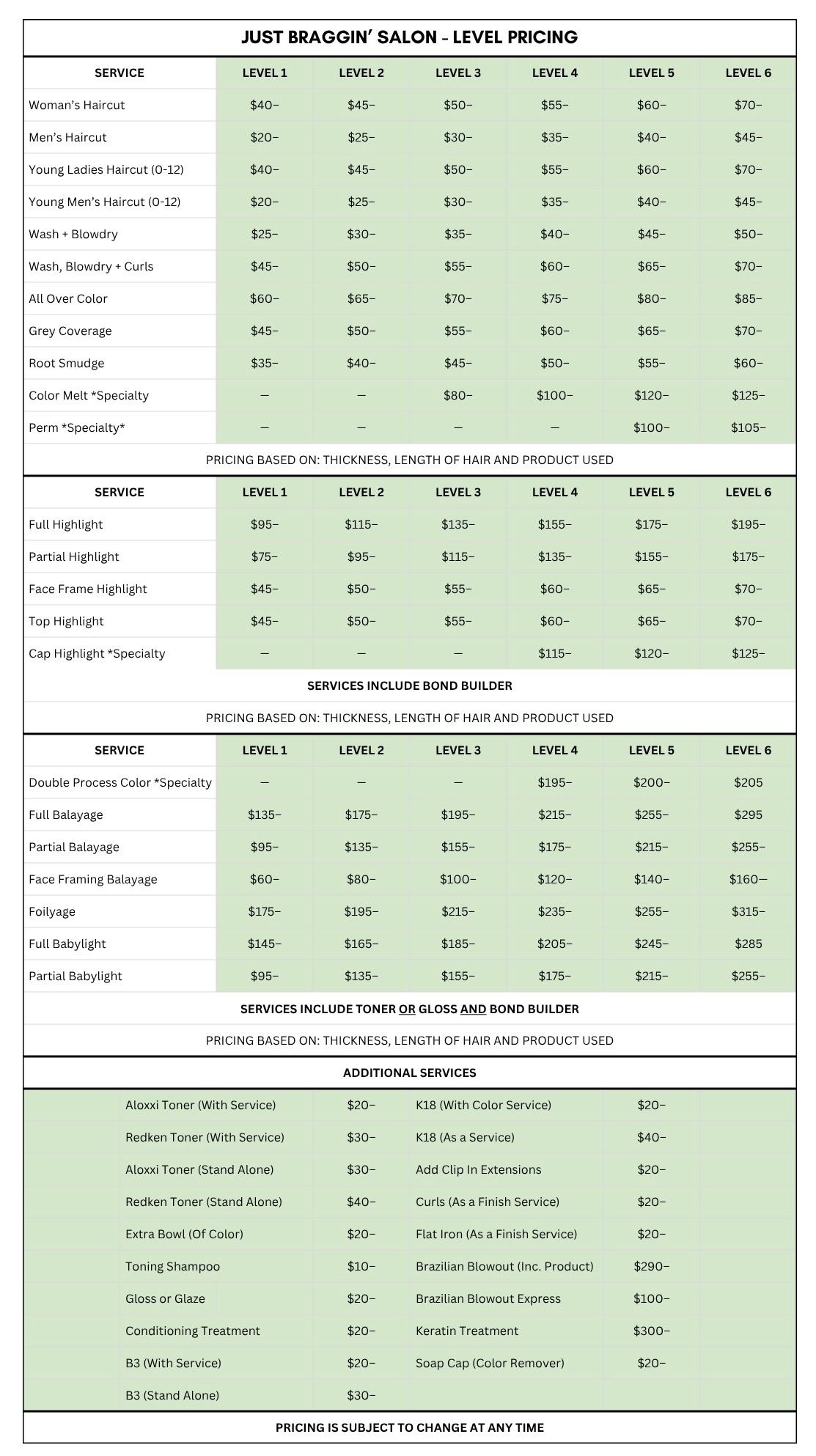 Blurry nutritional chart with green-highlighted tables and text sections.