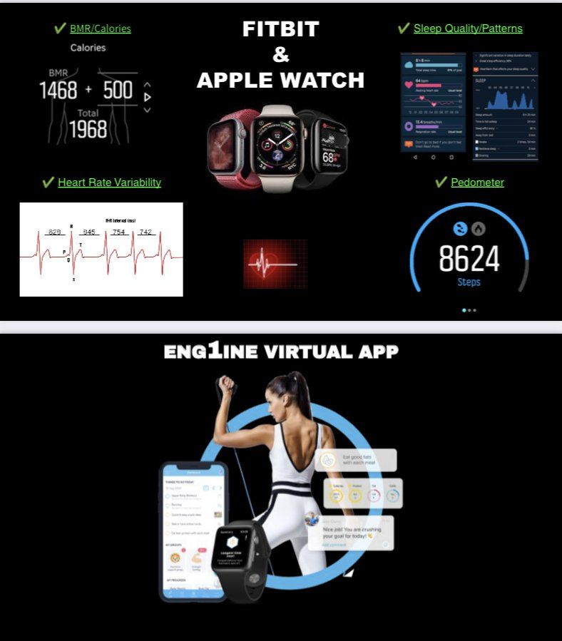 Home fitness tracking