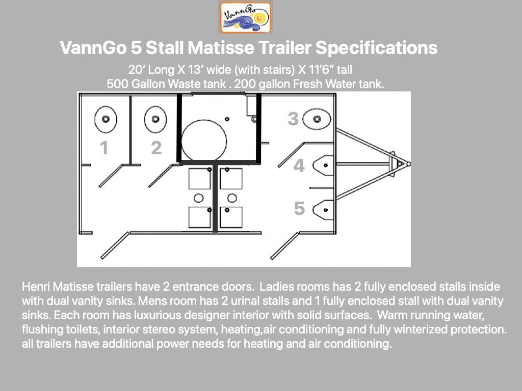 Matisse trailer specifications