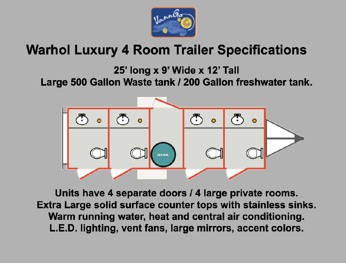 Warhol 4-Room Restroom Trailer specifications
