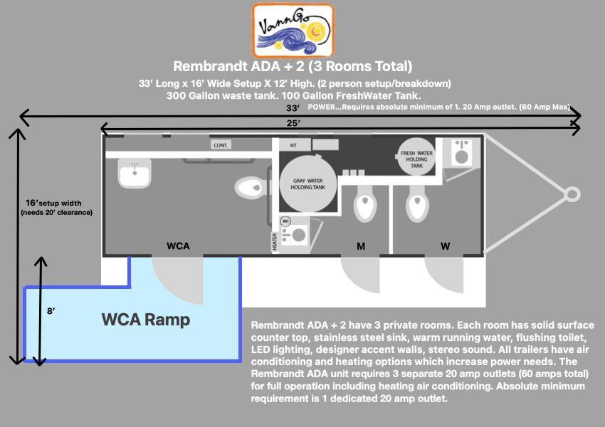 Rembrandt ADA / WheelChair / Handicapped Restroom Trailer specifications