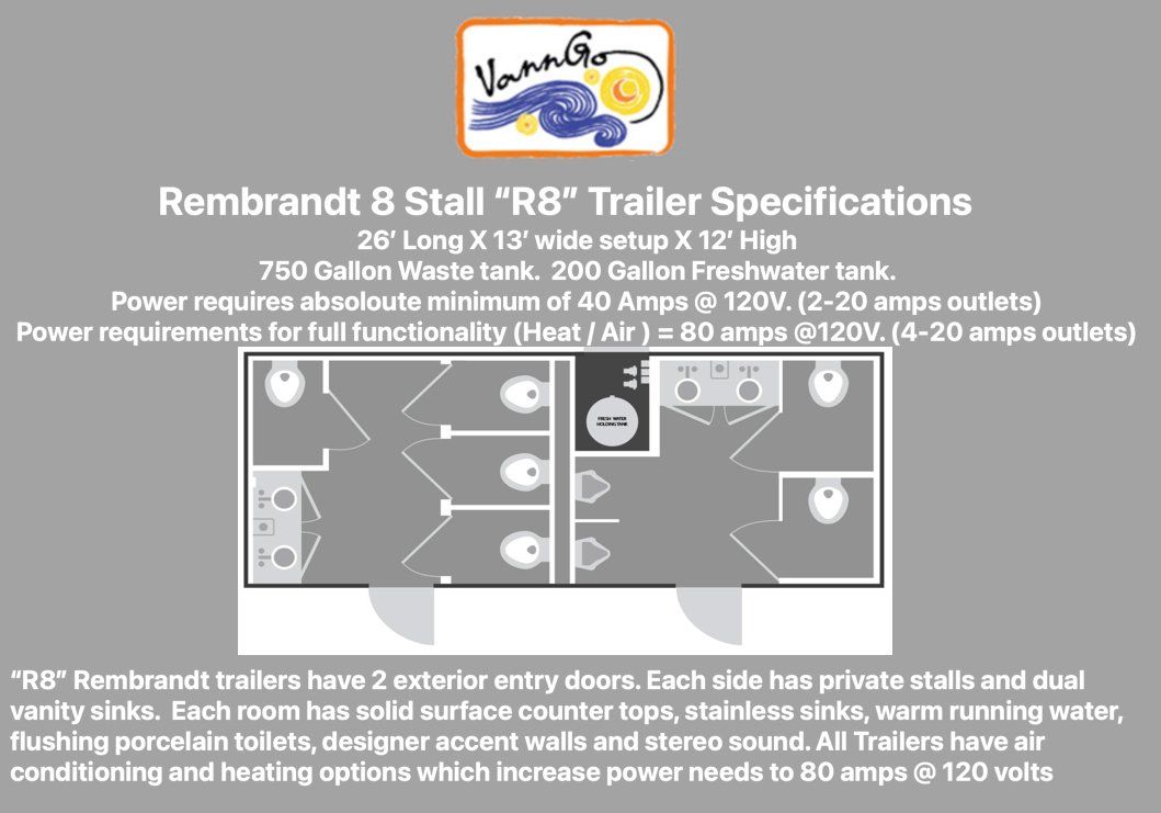 Rembrandt 8 Stall Luxury Restroom Trailers Specification