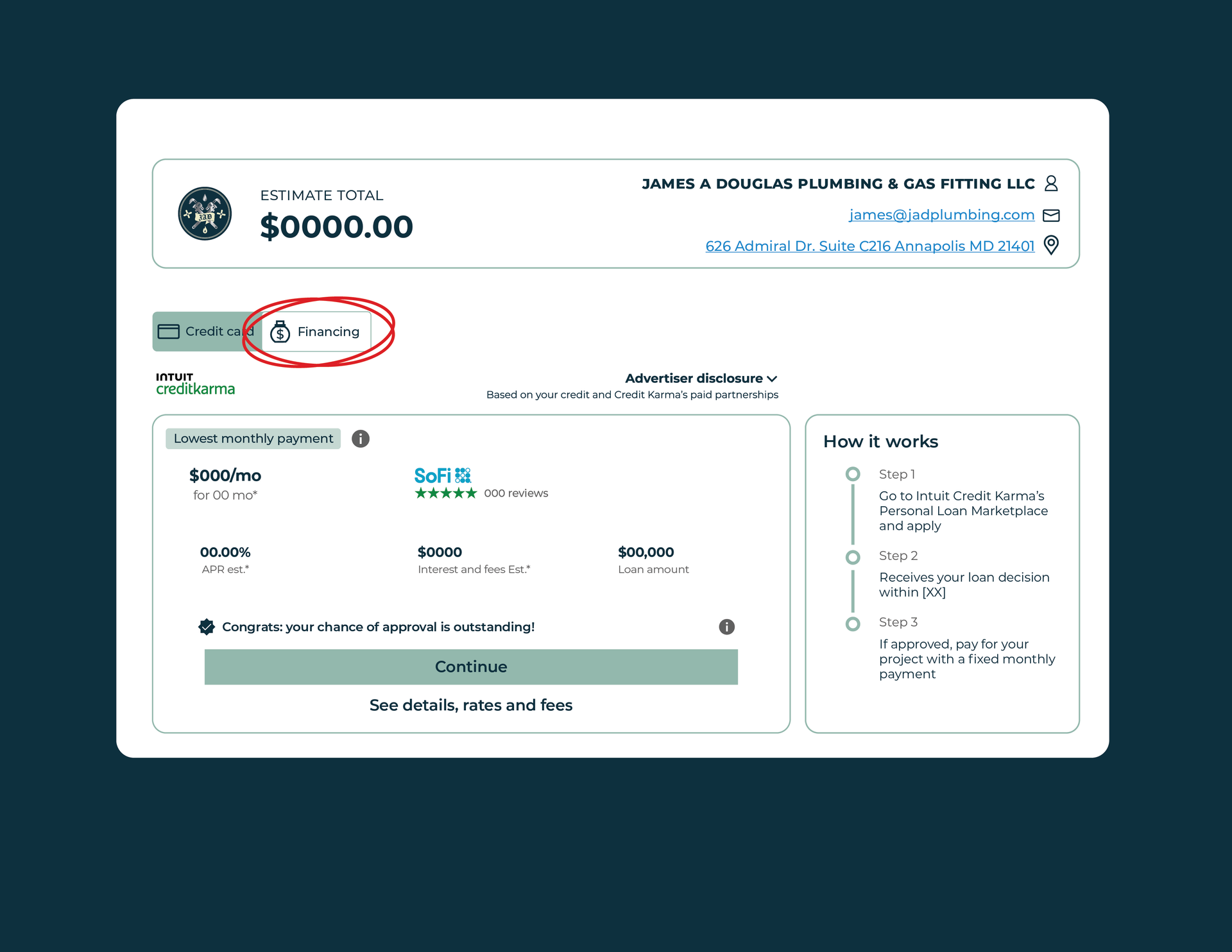 Email screenshot with a logo, and amount $0000.00 in a box. Text: