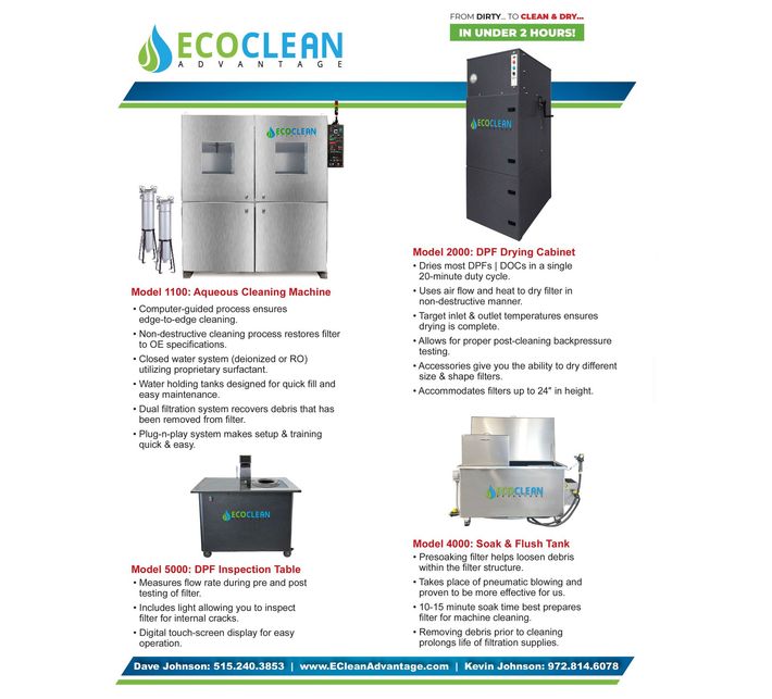 A brochure for ecoclean appliances shows a refrigerator and a dishwasher.