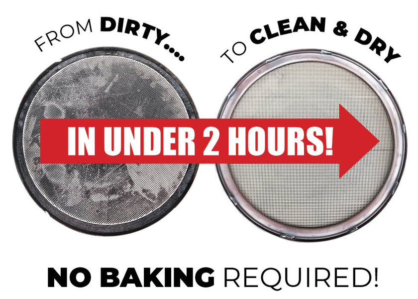 A sign that says from dirty to clean and dry in under 2 hours no baking required