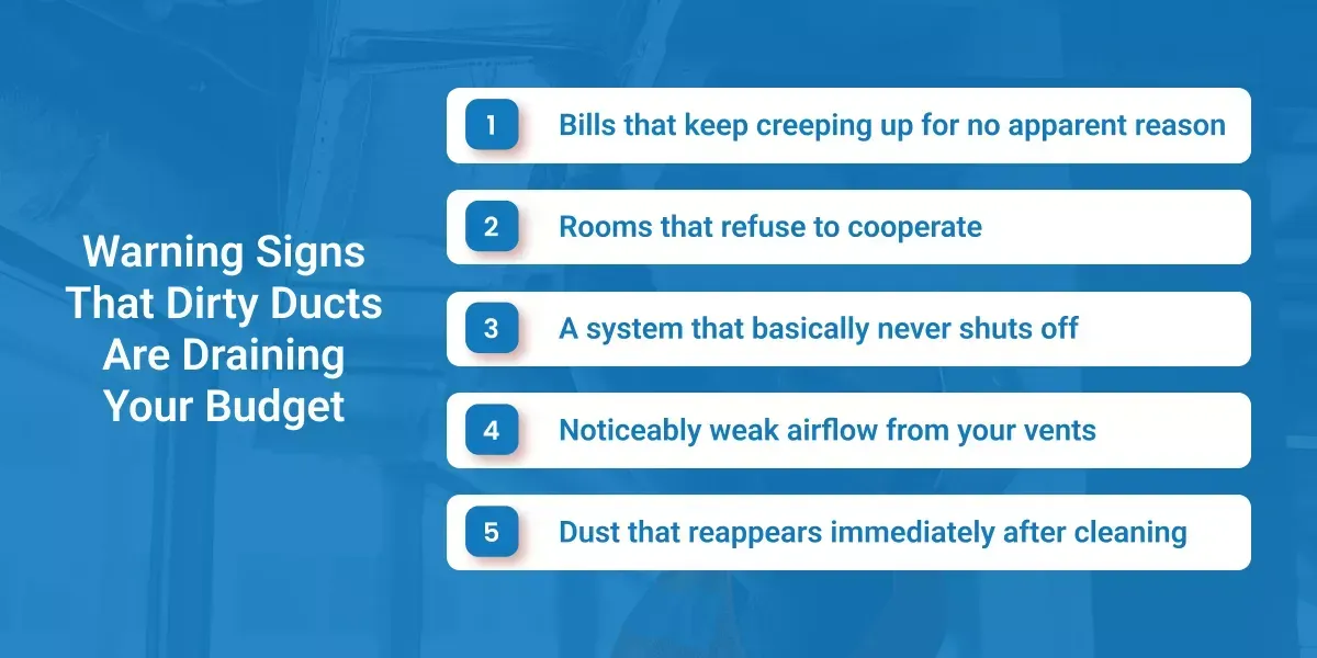 Warning Signs That Dirty Ducts Are Draining Your Budget