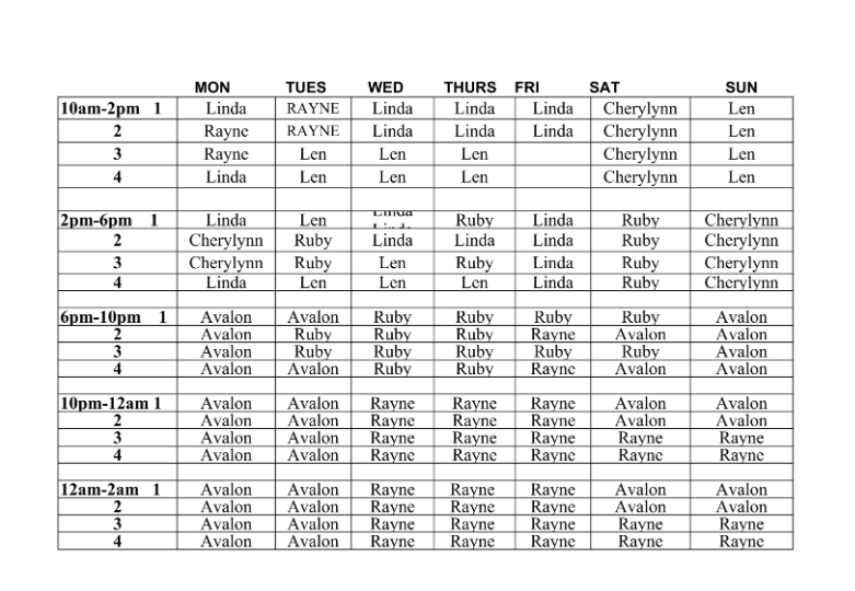 Employee shift schedule for the week, with names and times listed for each day.