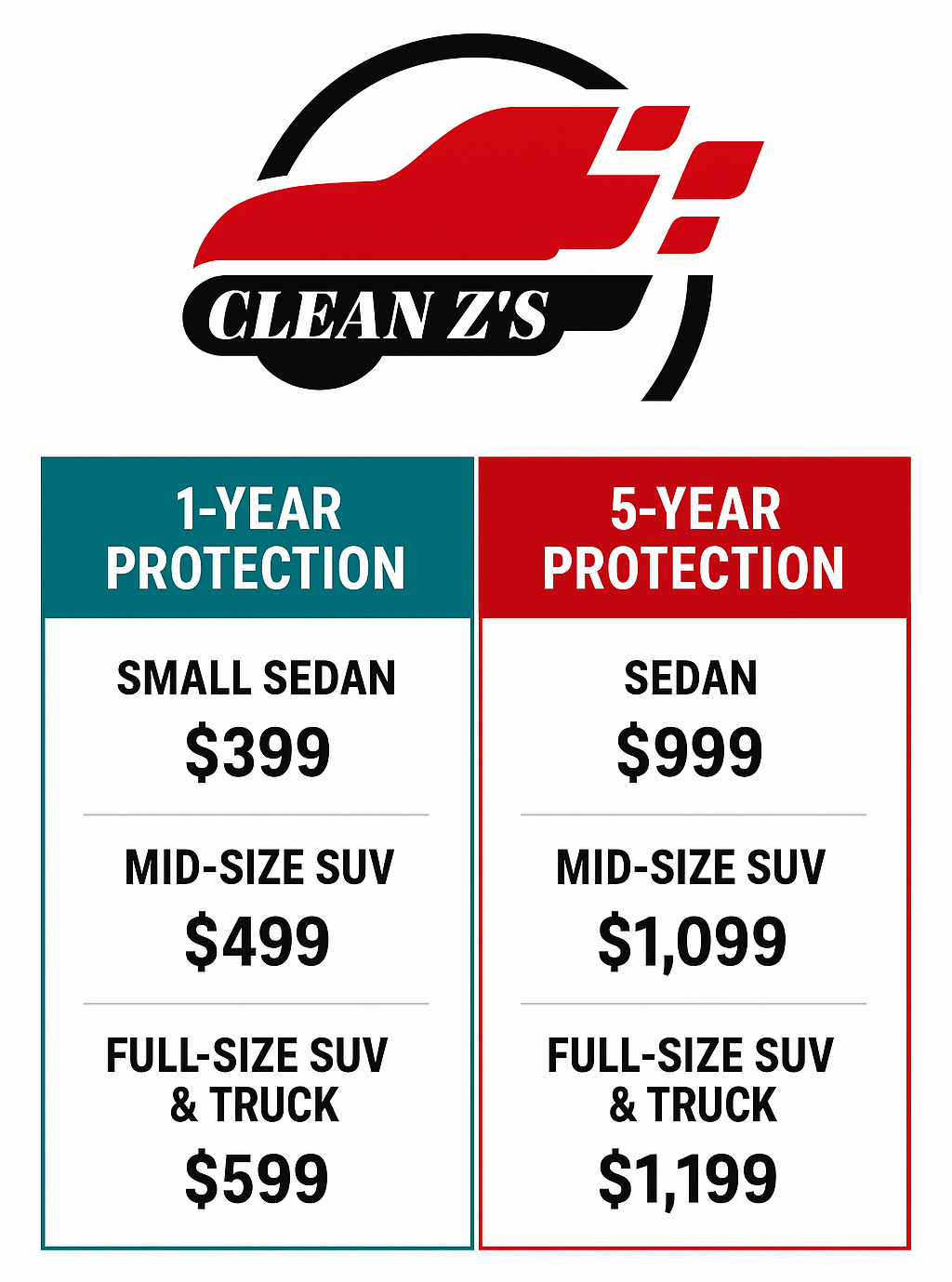 Price list for car detailing services: 1 and 5-year protection plans for small sedans, mid-size SUVs, and full-size SUVs & trucks.