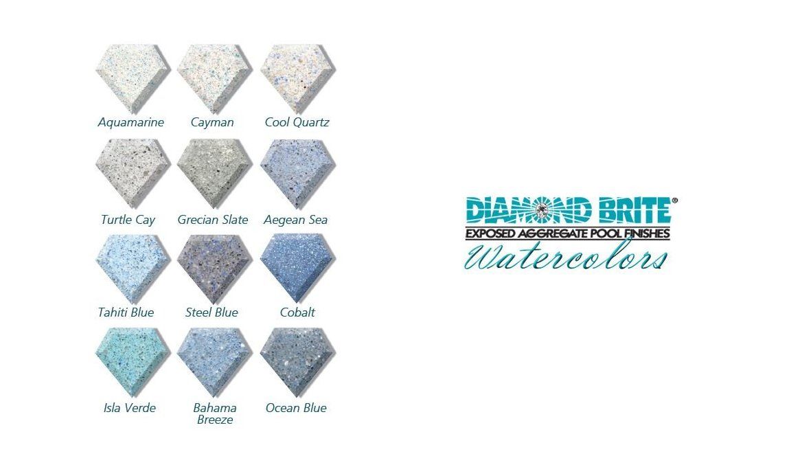Diamond Brite options