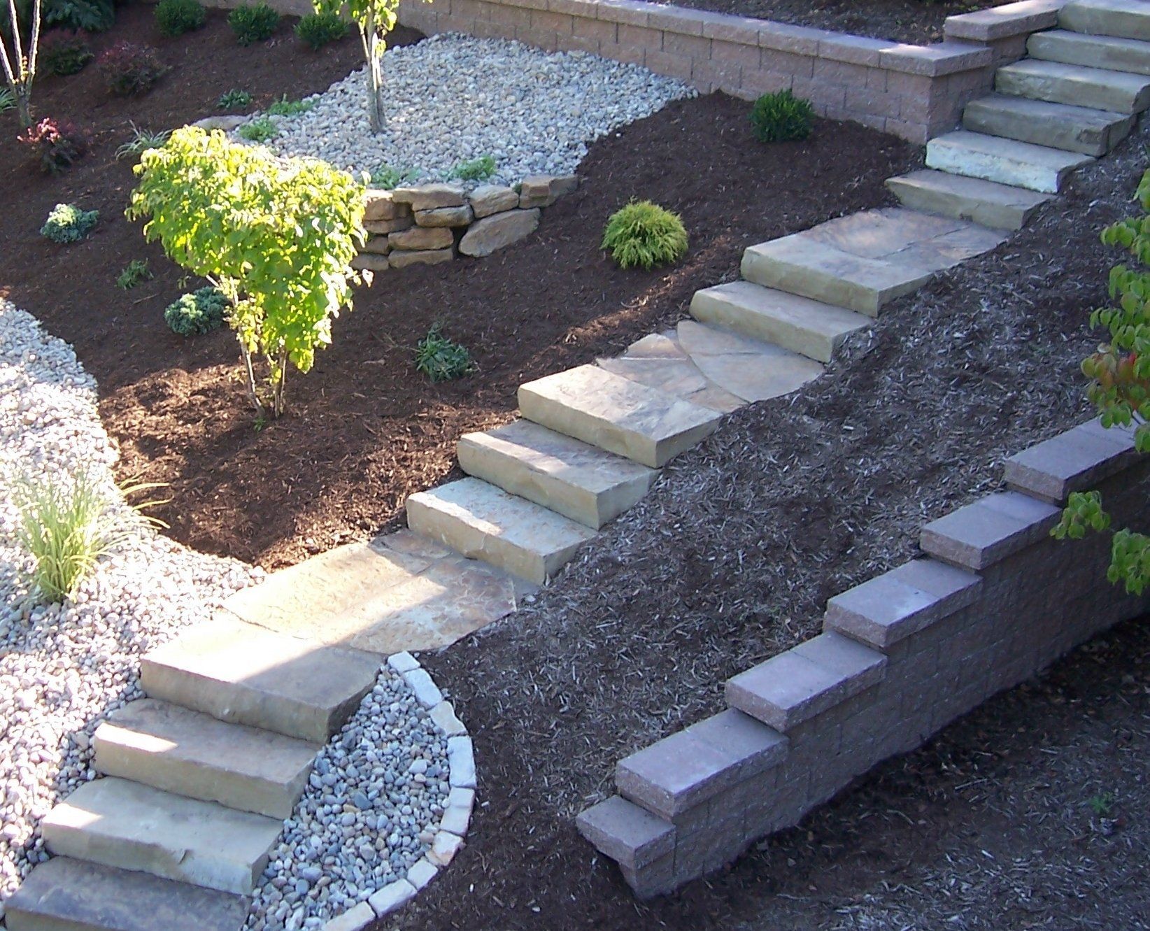 Porches/Pathways/Steps