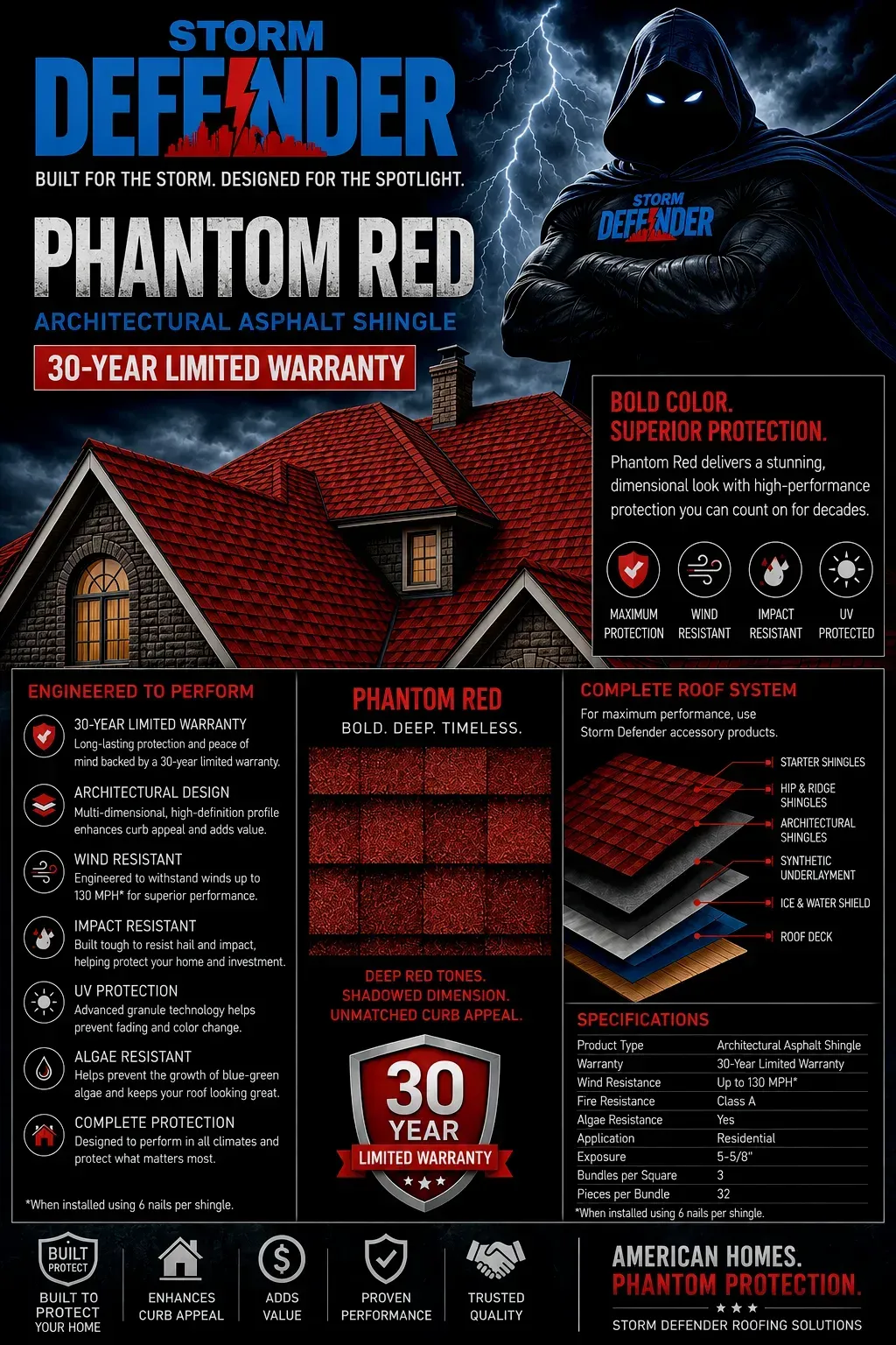 Storm Defender Phantom Red roof shingles ad with house roof, warranty badge, and shingle color samples
