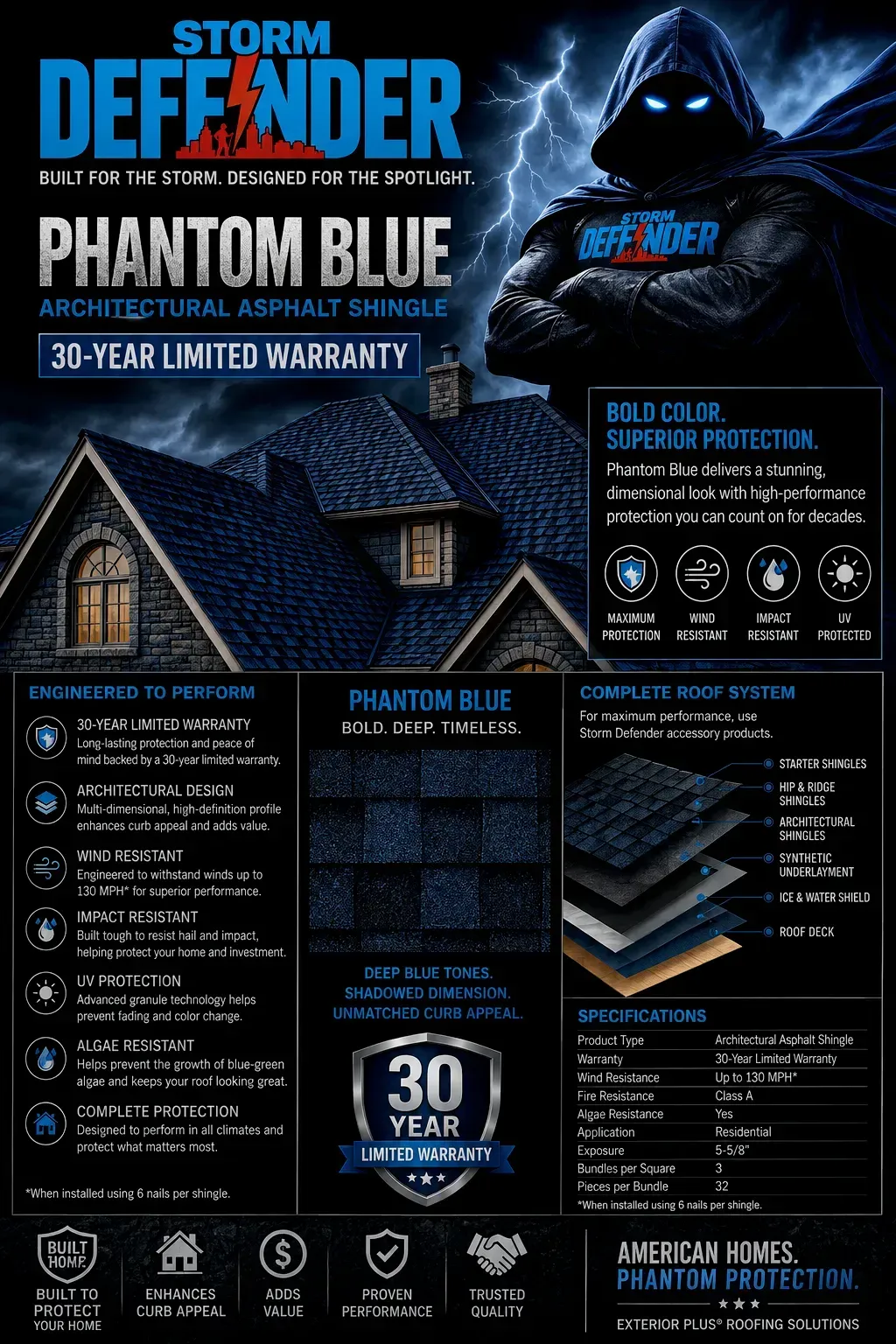 Storm Defender Phantom Blue roof shingle ad with dark blue house and 30-year warranty badge