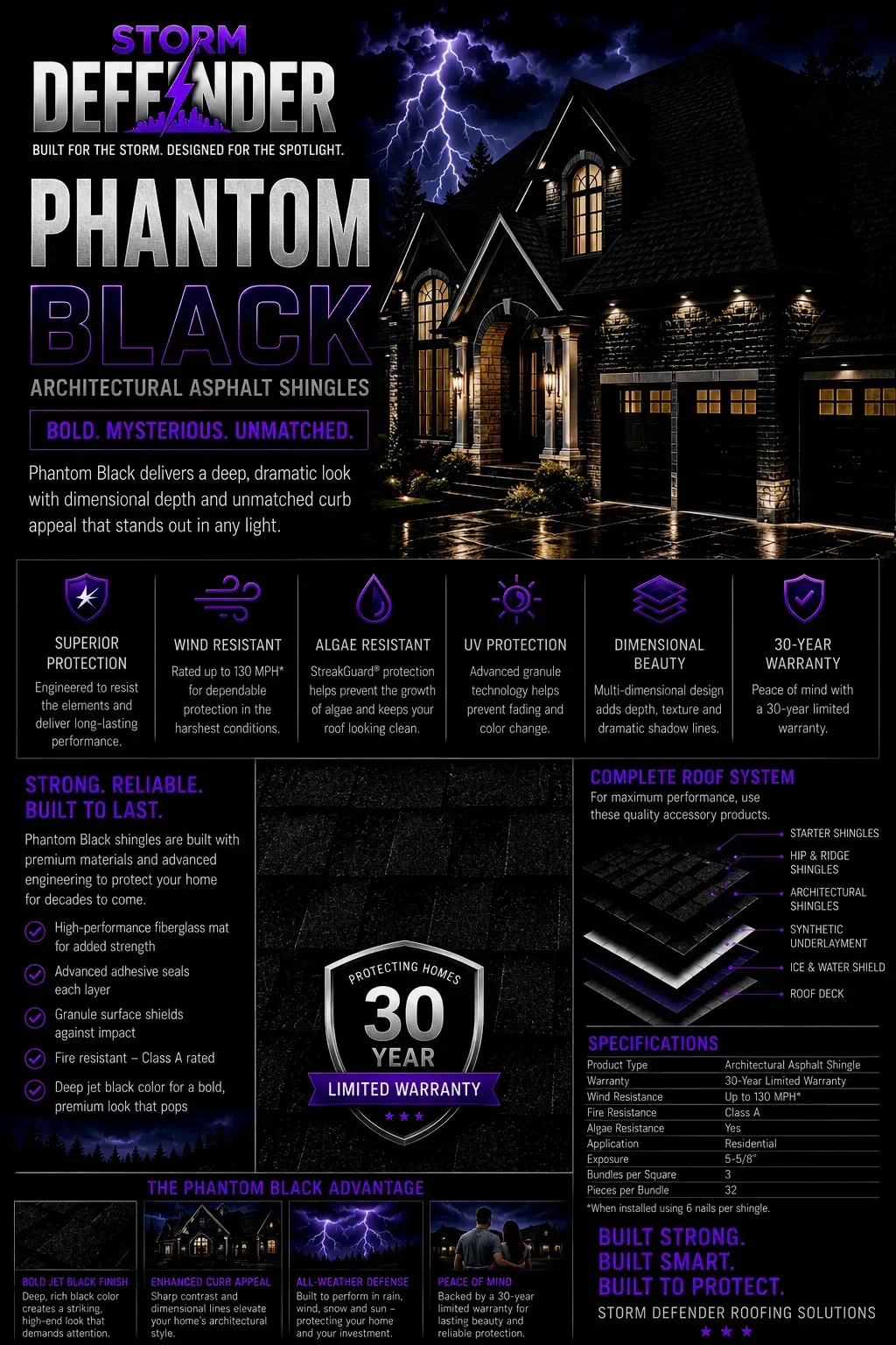 Storm Defender Phantom Black electric fireplace promo poster with dark purple accents and features list
