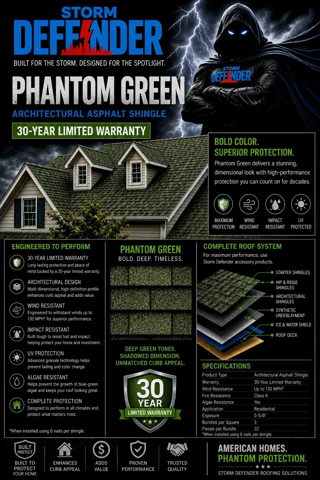Storm Defender Phantom Green roofing shingle ad with house, black background, green highlights, and 30-year warranty text