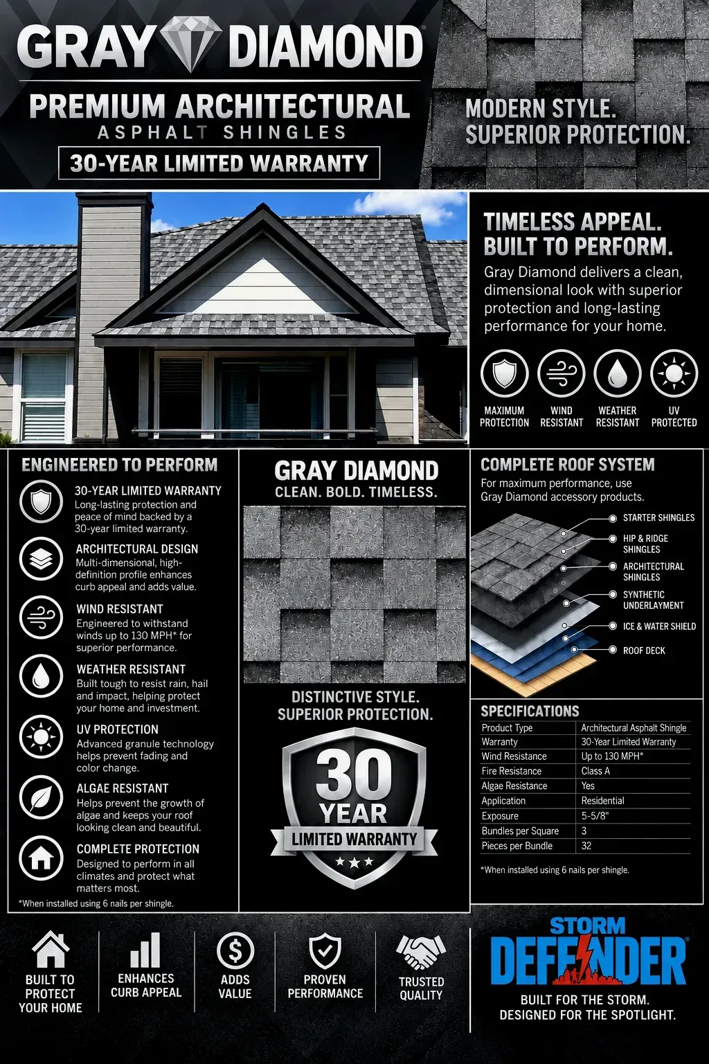 Gray Diamond premium architectural shingles ad with roof, black-gray tiles, and 30-year warranty badge