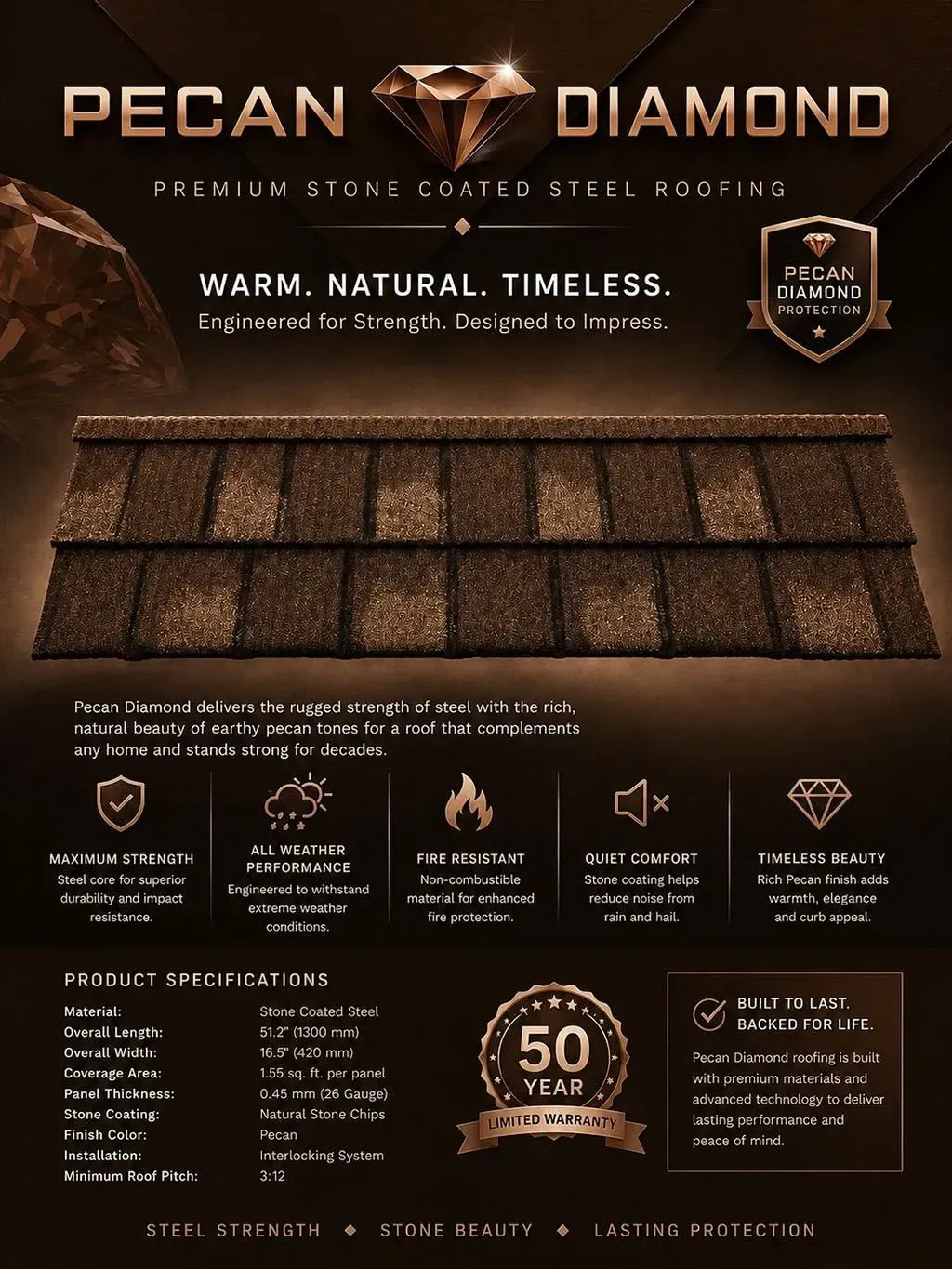 Pecan Diamond roofing shingle ad with brown shingles, gold logo, and product feature icons on dark background