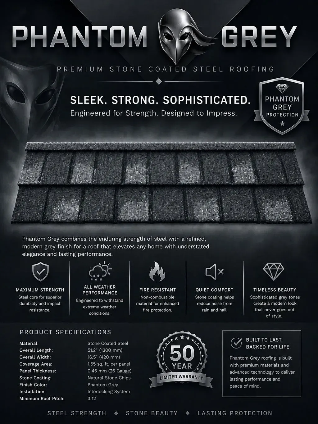 Phantom Grey roofing shingles ad with dark gray shingles and bold white text on a black background