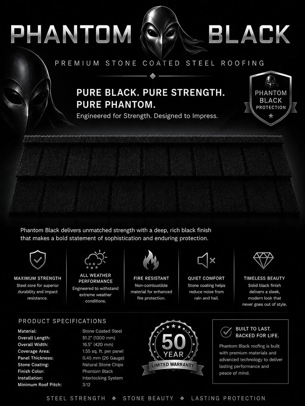 PHANTOM BLACK product label on a black pouch, with bold white text and icons for strength and flavor.