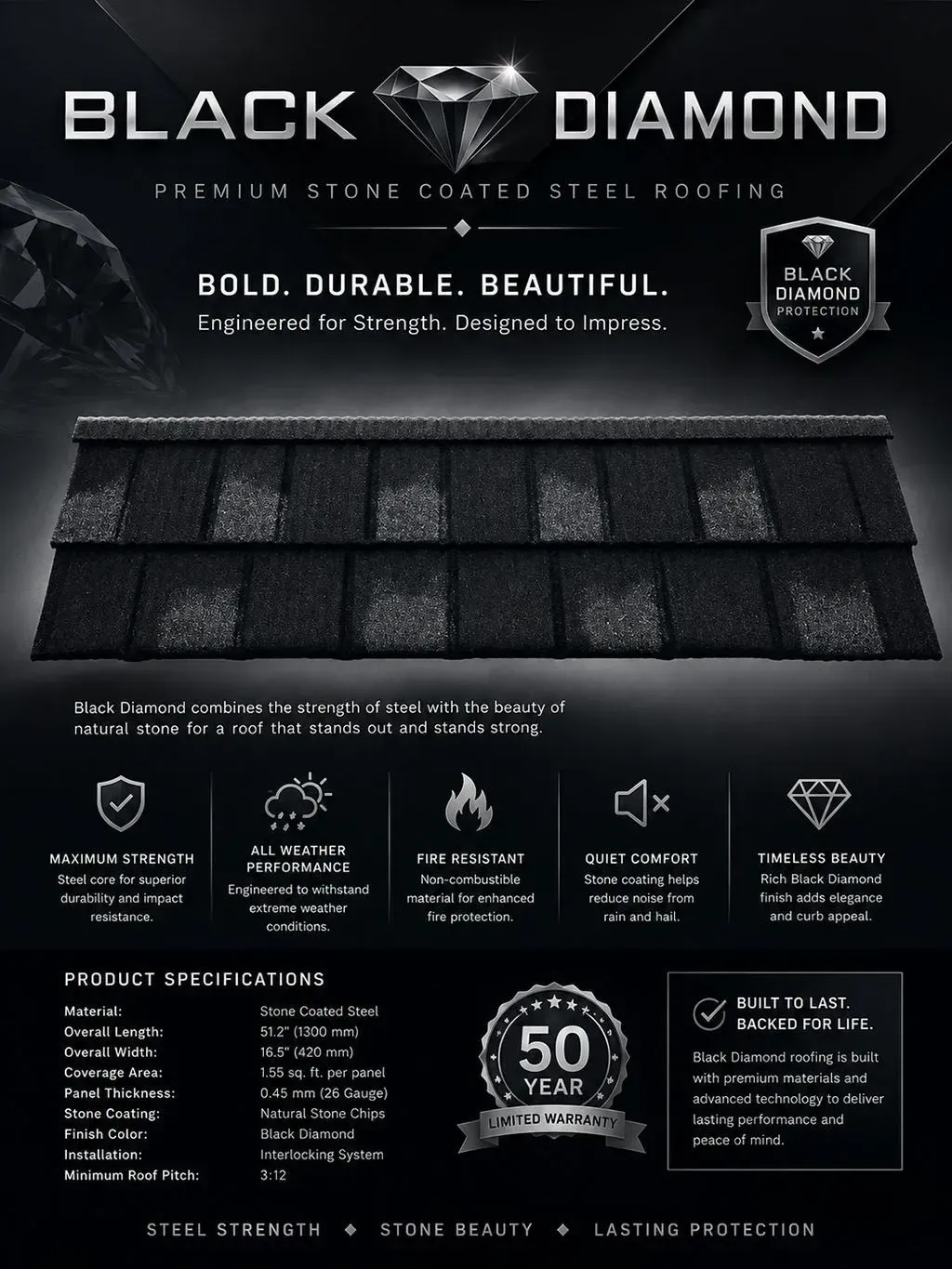 Black Diamond roofing shingle ad with dark shingles, logo, and product feature icons on a black background