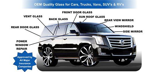 Glass names for cars