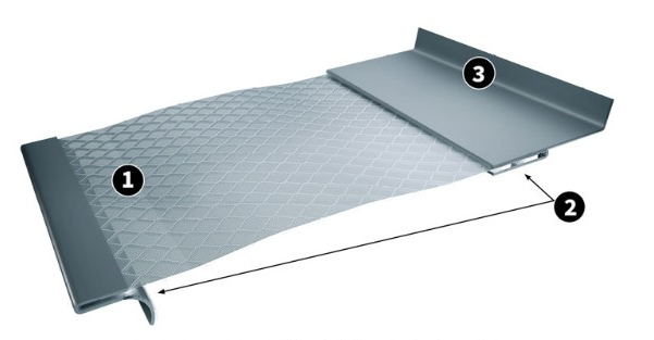 Steel Mesh