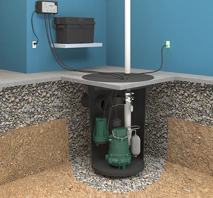 Sump Pump Installs