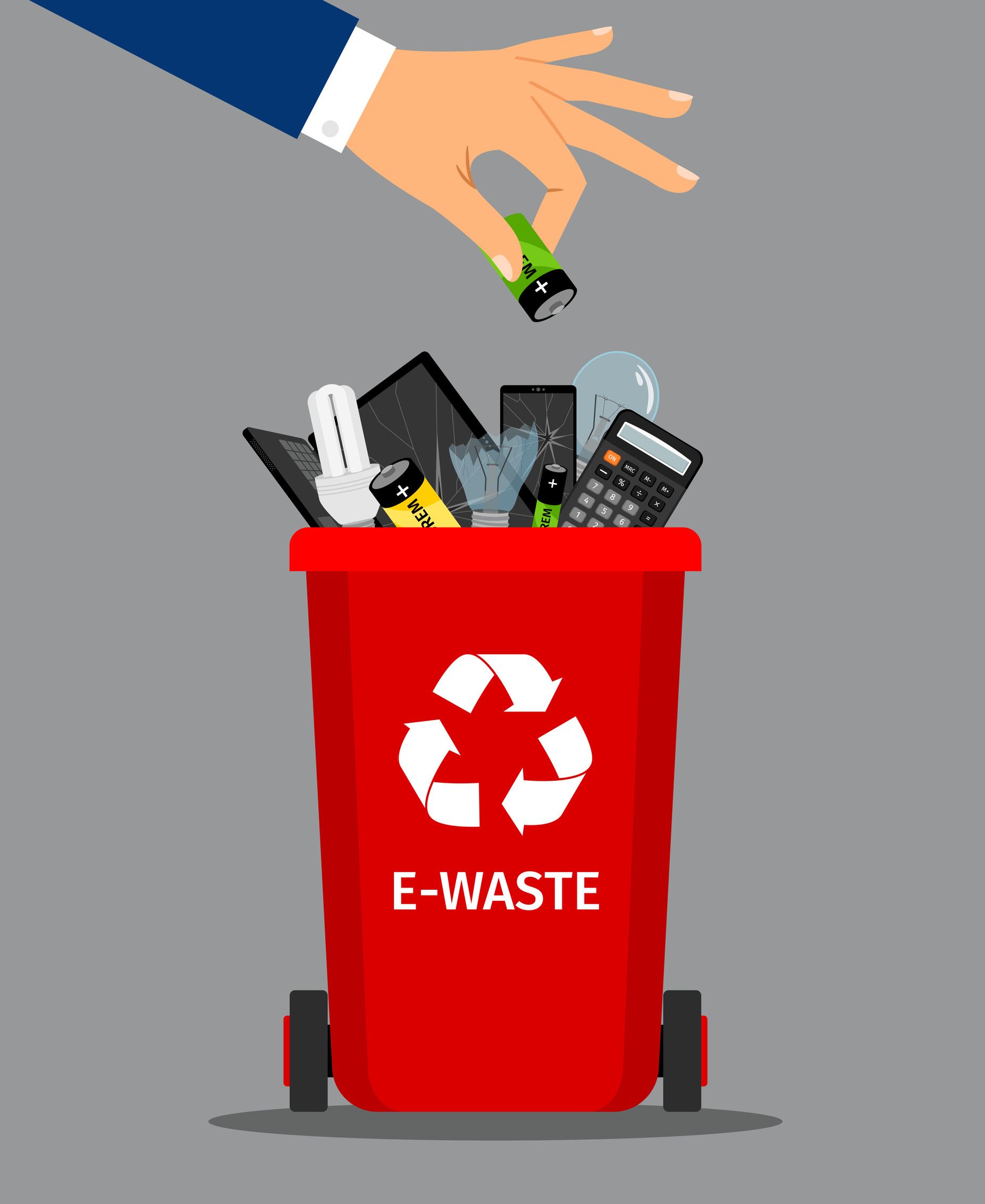 E-Waste Recycling in 2025