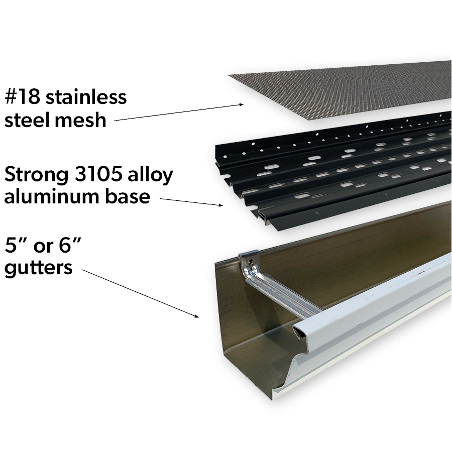 The gutters are made of stainless steel mesh and aluminum base