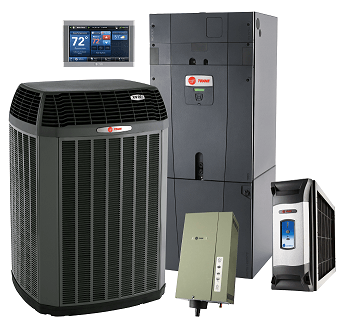 H & M Heating & Cooling Inc | HVAC Services | Dayton, OH