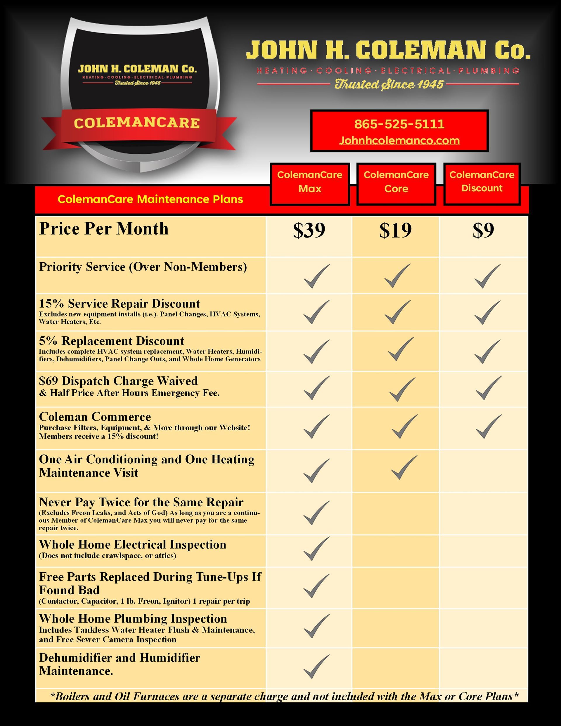 Comparison chart for ColemanCare maintenance plans.