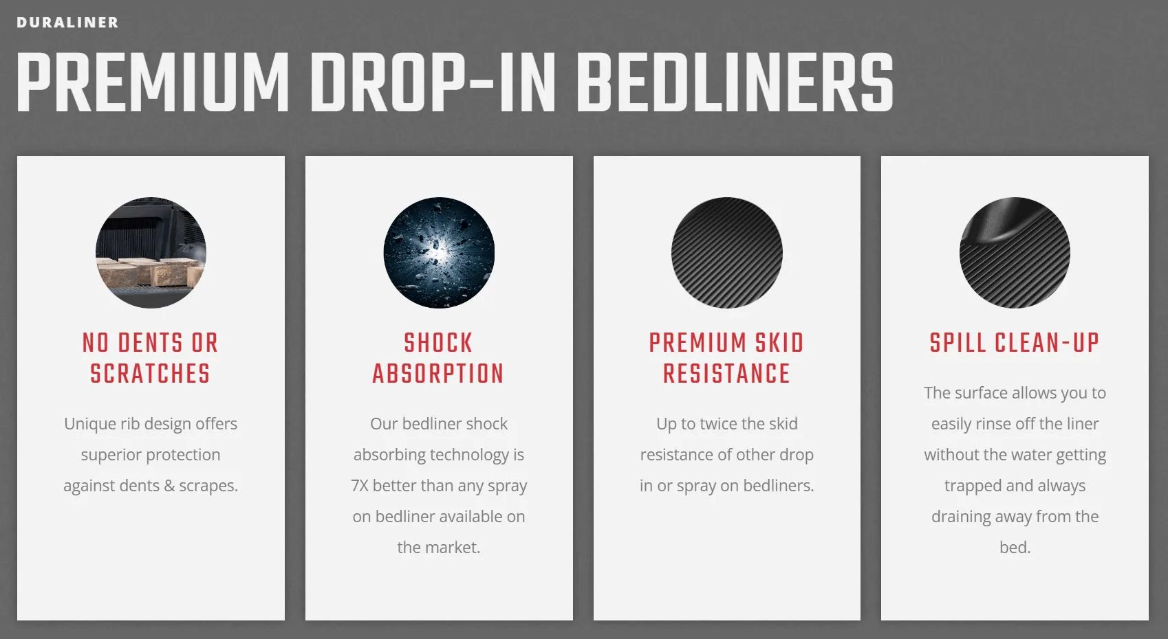 Premium drop-in bedliners infographic with four product panels and gray-black circular texture samples
