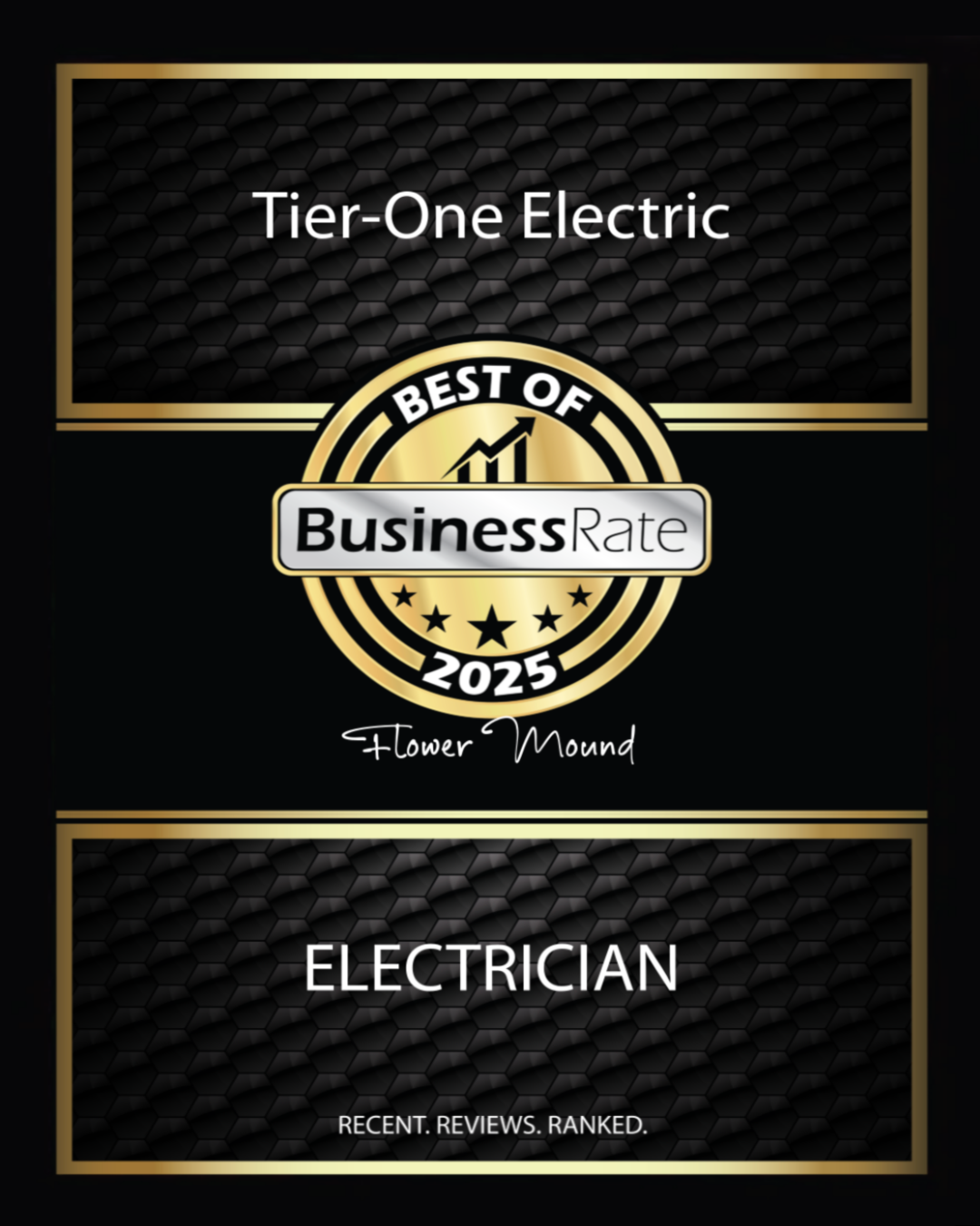 Best of BusinessRate 2025