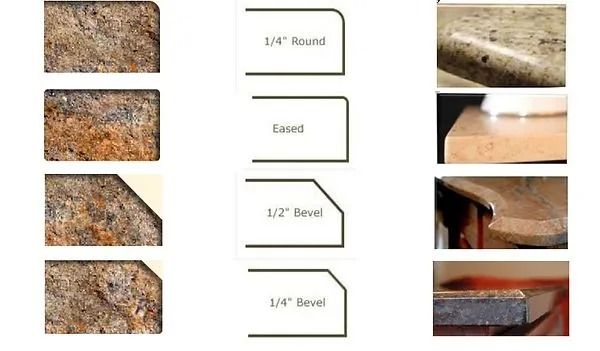 Stone countertop edge profiles: 1/4