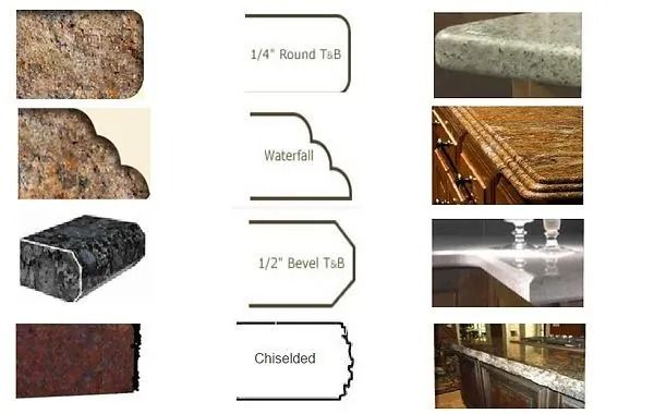 Examples of countertop edge profiles, including round, waterfall, beveled, and chiseled designs.