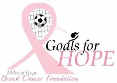 Miles of Hope Breast Cancer Foundation
