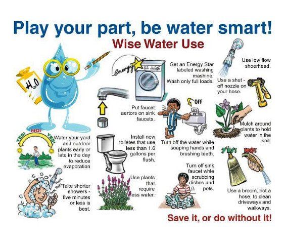 Smart water conservation tips