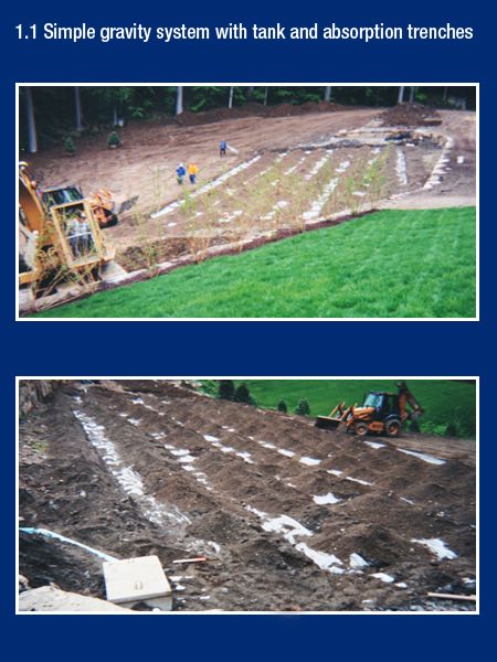 Simple gravity system with tank and absorption trenches