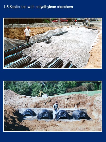 Septic bed with polyethylene chambers