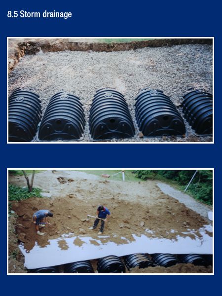 Strom drainage