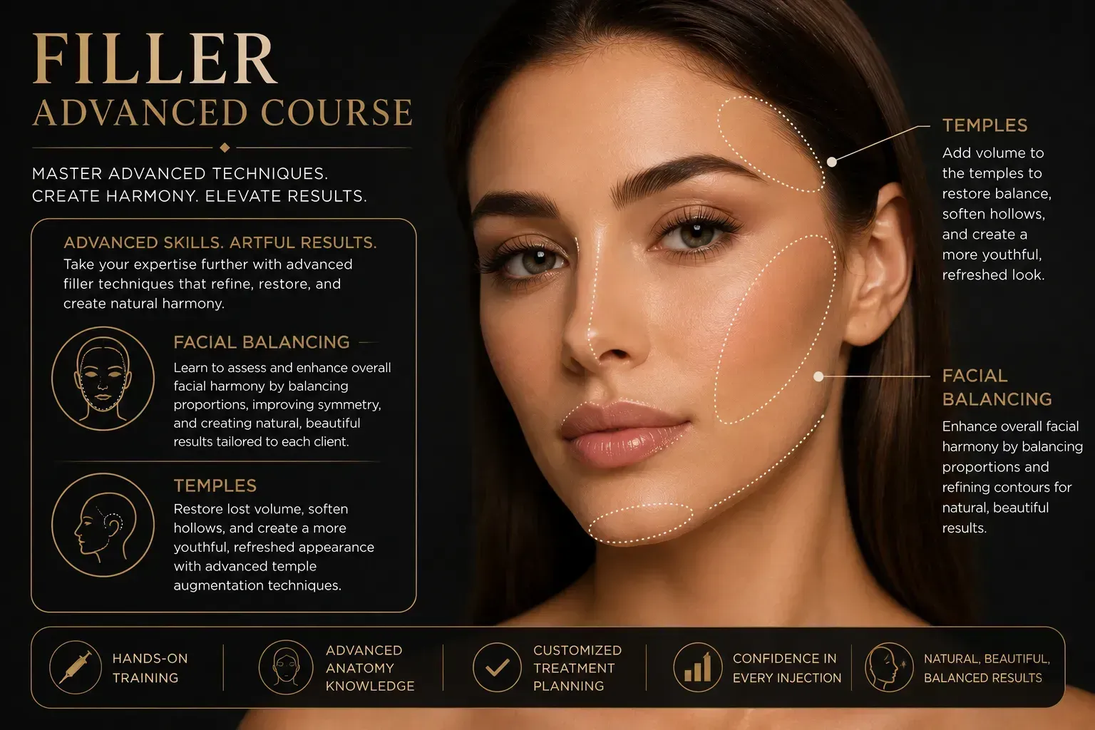 Cosmetic filler advanced course promo with a woman’s face and treatment diagrams on a dark background