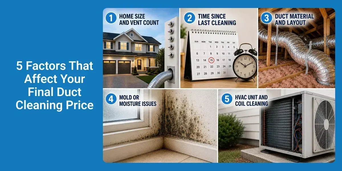 5 Factors That Affect Your Final Duct Cleaning Price