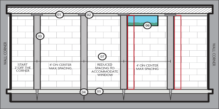 Diagram of a wall with window frames, marked with labels and annotations.