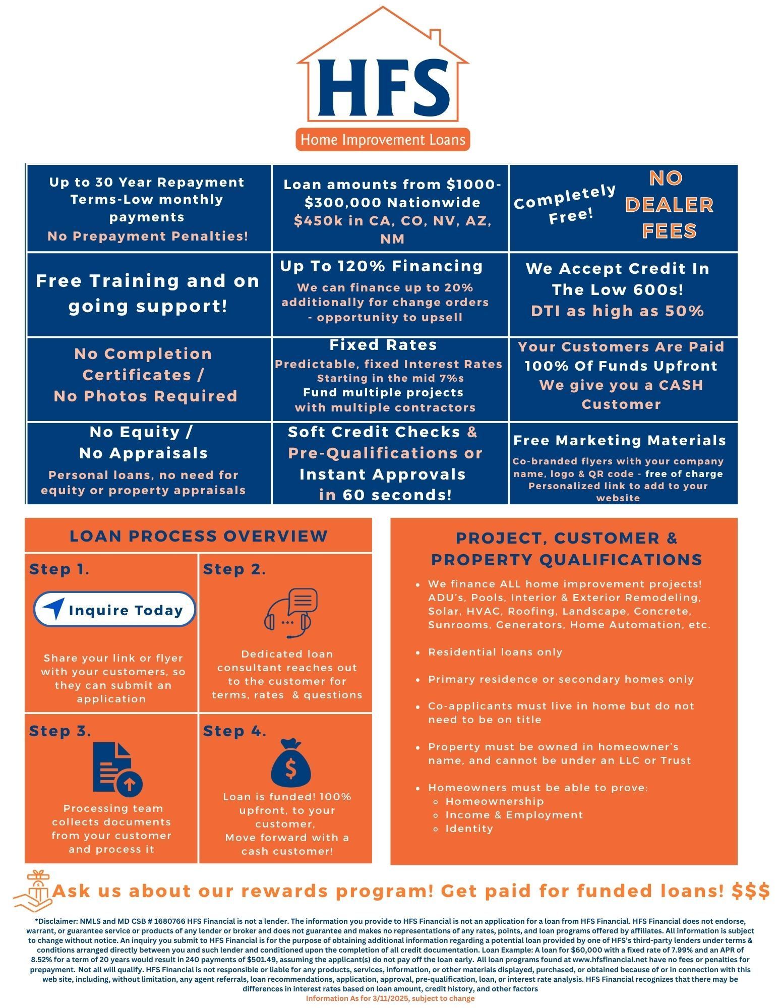 HFS loan flyer with blue and orange panels listing loan products, benefits, and process steps.