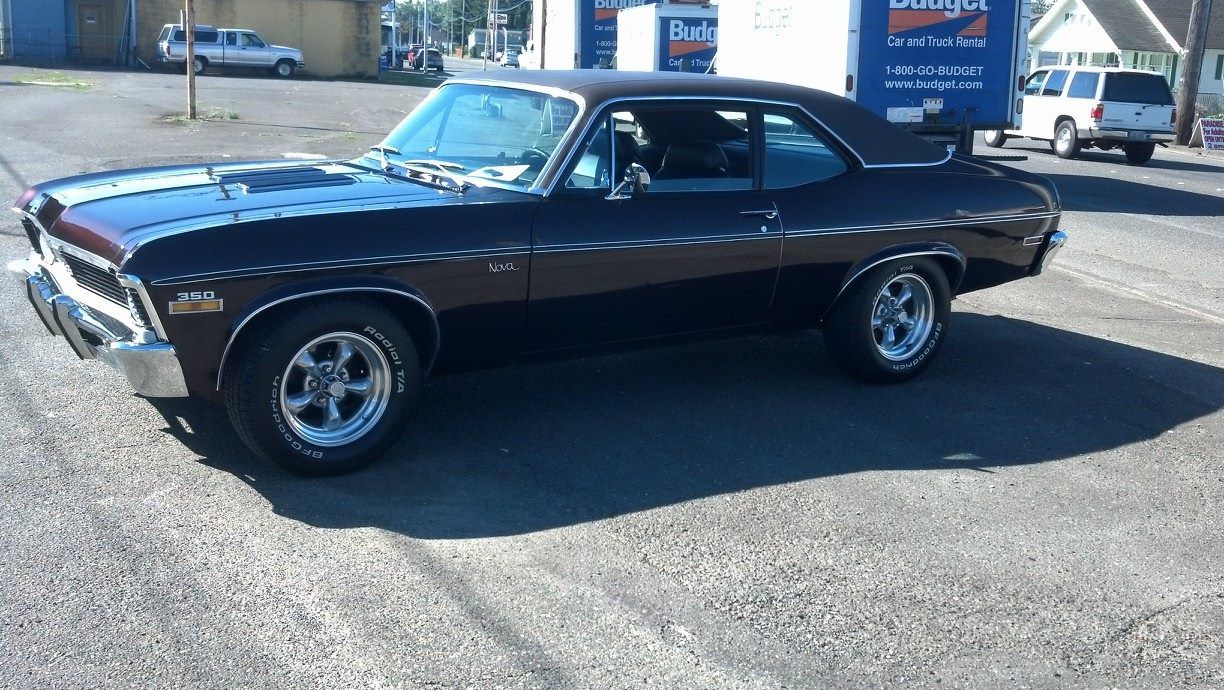 Car electronic system recent project